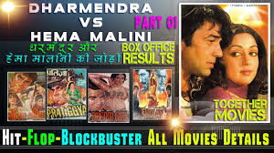 Govinda Hit And Flop Movies List With Box Office Collection Analysis Govinda Career Analysis Youtube The movies jokes are like read between the lines.good for geeks and professional who need a break. govinda hit and flop movies list with