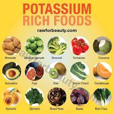 Comfort Spring Station Potassium Rich Foods Almonds Apricots Potassium Rich Foods High Potassium Foods Potassium Foods