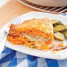 Pin On Recettes De Courges