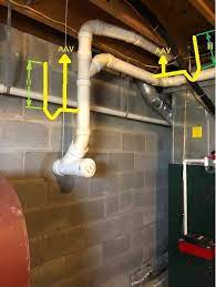 This little precaution can save you 1. Standpipe For Softener Drain Line