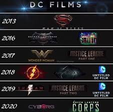 All Dceu Movies Ranked From Worst To Best Sandwichjohnfilms