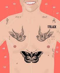 A Comprehensive Guide To All Of Harry Styles Tattoos Harry Styles Tattoos Harry Styles Butterfly Harry Tattoos