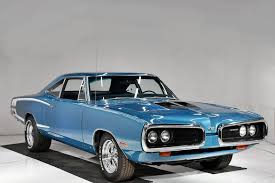 Image result for Sky Blue 1970 AC Cars