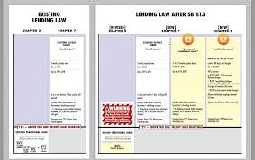 Senate Bill 613 Predatory Lending Chart Existing Law And