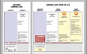 senate bill 613 predatory lending chart existing law and