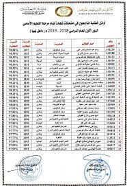 نتيجة الشهادة الاعدادية الغربية 2021. Ø§Ø³ØªØ¹Ù„Ù… Ø¹Ù† Ù†ØªØ§Ø¦Ø¬ Ø§Ù„Ø´Ù‡Ø§Ø¯Ø© Ø§Ù„Ø¥Ø¹Ø¯Ø§Ø¯ÙŠØ© ÙÙŠ Ù„ÙŠØ¨ÙŠØ§ Ø´Ù‡Ø§Ø¯Ø© Ø§Ù„ØªØ¹Ù„ÙŠÙ… Ø§Ù„Ø£Ø³Ø§Ø³ÙŠ Ø§Ù„Ø¯ÙˆØ± Ø§Ù„Ø£ÙˆÙ„ Ù„Ù„Ø¹Ø§Ù… Ø§Ù„Ø¯Ø±Ø§Ø³ÙŠ 2018 2019 Ù†Ø¨Ø£ Ø­ØµØ±ÙŠ