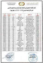 كتابة رقم الجلوس الخاص بالطالب أو الطالبة. Ø§Ø³ØªØ¹Ù„Ù… Ø¹Ù† Ù†ØªØ§Ø¦Ø¬ Ø§Ù„Ø´Ù‡Ø§Ø¯Ø© Ø§Ù„Ø¥Ø¹Ø¯Ø§Ø¯ÙŠØ© ÙÙŠ Ù„ÙŠØ¨ÙŠØ§ Ø´Ù‡Ø§Ø¯Ø© Ø§Ù„ØªØ¹Ù„ÙŠÙ… Ø§Ù„Ø£Ø³Ø§Ø³ÙŠ Ø§Ù„Ø¯ÙˆØ± Ø§Ù„Ø£ÙˆÙ„ Ù„Ù„Ø¹Ø§Ù… Ø§Ù„Ø¯Ø±Ø§Ø³ÙŠ 2018 2019 Ù†Ø¨Ø£ Ø­ØµØ±ÙŠ