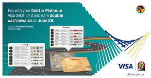 Investment and insurance products are not insured by the fdic or any other federal government agency, are not deposits or financial obligations of the financial institution, are not guaranteed by the financial institution and they do involve. June29isnocashday The Excitement For First National Bank Gh Facebook