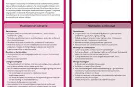 Dit betekenen de nieuwe coronamaatregelen voor sporters. Routekaart Corona Uitgelekt Risiconiveau 4 Leidt Tot Verbod Op Evenementen Blijven Beurzen En Congressen Buiten Schot Eventbranche Nl