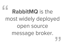 Create Your Own Aws Rabbitmq Cluster The Dubizzle Way