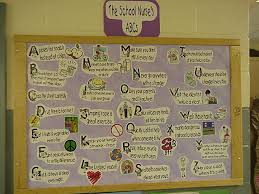 School Nurse Board Or Just A Healthy Habits Abcs School Nurse Office Nursing School School Nurse Office Decorations