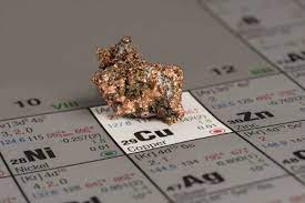 Cuprum was created in 2006 based on the works miles newlyn. Homeopathic Copper Cuprum Metallicum Facts Health Benefits Uses Homeopathic Homeopathy Common Factors