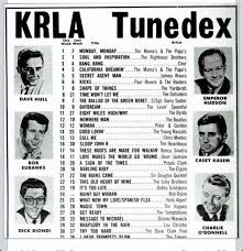 Krla Los Angeles 1966 In 2019 Music Hits Old Time