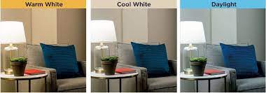 Color Temperature Kelvin Color Temperature Interior Design Warm White