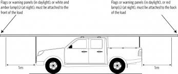 Vehicle Dimensions And Mass Nz Transport Agency