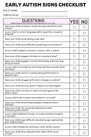 Image result for Pediatric Symptom Checklist