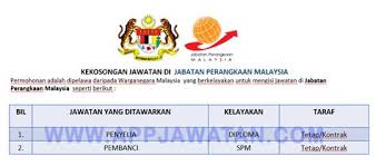 Malaysia mampu mengoptimum pembangunan akuakultur berdasar potensi sumber kawasan, kesesuian iklim dan kedapatan teknologi pengeluaran dalam memenuhi peningkatan permintaan di pasaran domestik dan global. Alamat Jabatan Perangkaan Malaysia Negeri Sabah