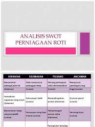 Maybe you would like to learn more about one of these? Analisis Swot Perniagaan Roti