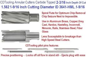 1 562 1 9 16 Inch Cutting Diameter X 2 3 16 Depth Of Cut Carbide Tipped Annular Cutter Id 3641 Hml 1 9 16