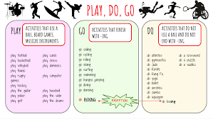 Sports Action Verbs Play Do Go Ingles Basico Para Ninos Ingles Ingles Basico
