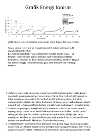 Energi ionisasi penting karena dapat digunakan jika anda melihat grafik energi ionisasi pertama, ada dua pengecualian untuk tren ini. Grafik Energi Ionisasi Pptx
