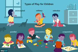 Important Types Of Play In Your Child S Development In 2020 Child Development Theories Types Of Play Child Development Activities