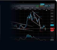 Cmc markets is a market maker broker that offers two account types. Cryptocurrency Trading Start Crypto Trading Cmc Markets