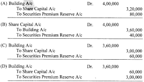When is it due to snow. Accountancy Mcqs For Class 12 With Answers Chapter 7 Issue Of Shares Ncert Books
