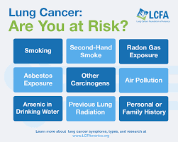 Plus, what she wants others that are battling the disease to know. Are You At Risk For Lung Cancer 9 Risk Factors To Know
