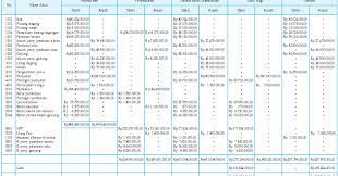 We did not find results for: Contoh Neraca Lajur Perusahaan Dagang Metode Hpp Temukan Contoh
