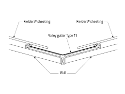 Box gutter design and compliance is detailed in plumbing. Typical Roofing Details Specifying Fielders