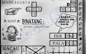 Prediksi HK Jitu Malam Ini 24 Juni 2019 Akurat, Coba Tebak Angka ...