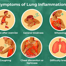Chest tightness can be a real problem for those with lung disease. Lung Inflammation Symptoms Causes Treatment More