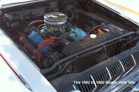 Image result for Medium Blue 1962 Polara