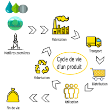 Isoler un mur humide peut vous apporter un confort important au sein de votre habitation. L Isolation En Liege Biosourcee Et Imputrescible Conseils Thermiques