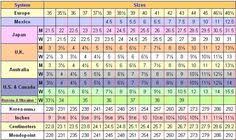 Kid Shoe Size Chart Us To Mexico Kids