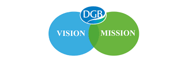 Procedure of client complaint settlement. Vision And Mission Dgb Bank Cambodia