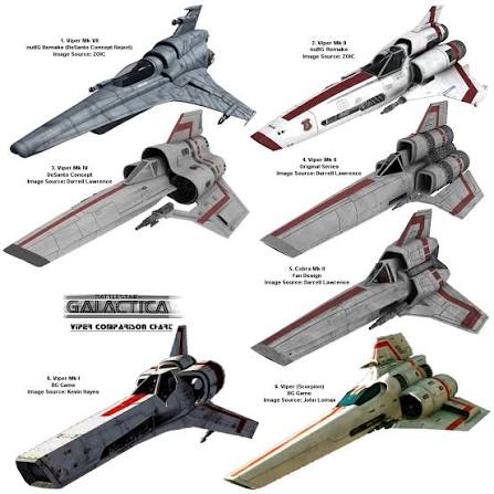 Battlestar Galactica | Snubfighter Wiki | Fandom