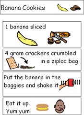 Visual Recipes From Boardmaker Such A Timesaver Life Skills Classroom Preschool Cooking Visual Recipes