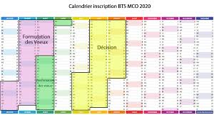 Bts mco e42 animation et dynamisation de l'offre commerciale (prêt à porter). Guide Bts Mco Fiches De Revisions Quiz Tout Pour Preparer Son Examen Et Le Reussir