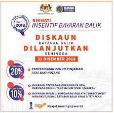 (berdekatan wisma jakel, sebaris dengan ptptn) butik branch jannahnoe terengganu : Ptptnå¿è¿˜ä¼˜æƒ å‡çº§ 2018æ–°è´¢æ¡ˆ é«˜æ•™åŸºé‡'é«˜è¾¾20 æŠ˜æ‰£ å¿è¿˜å®½é™æœŸå»¶é•¿è‡³1å¹´ Kl Now å°±åœ¨å‰éš†å¡