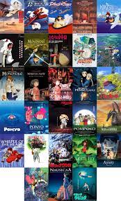 Studio Ghibli Movie Posters Posters From All Over The Word For Porco Rosso Kiki S Delivery Service Princess Anime Films Studio Ghibli Movies Ghibli Artwork