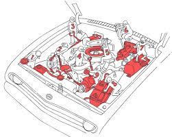 Order the part with stock number in hand. Know How To Find Your Way Under The Hood And Around The Car The Hood