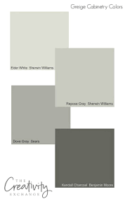Perfect Greige Coordinating Colors Mega Bedroom Valspar Magic Spell Sherwin Williams Cabinet Paint Colors Trending Paint Colors Painted Kitchen Cabinets Colors
