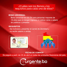 Conozca Si Le Corresponde Algun Bono Los Requisitos Y Las Fechas Vigentes Para La Cobranza Urgentebo
