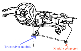 2000 Ford Expedition Anti Theft System The Heater Core Coil