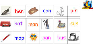 Cvc Dominos Phonics Games Phonics Games Phonics English Fun