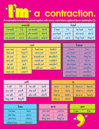 4 5 Grammar Contractions Lessons Tes Teach