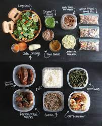 Build Meal Components If You Want To Prep Breakfast Lunch And Dinner For The Week On Sunday Batch Cooking Healthy Batch Cooking Recipes Cooking Recipes