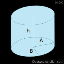 Volume of a cylinder formula the formula for the volume of a cylinder is height x π x (diameter / 2) 2 , where (diameter / 2) is the radius of the base (d = 2 x r), so another way to write it is height x π x radius 2. Elliptical Cylinder Volume Formula